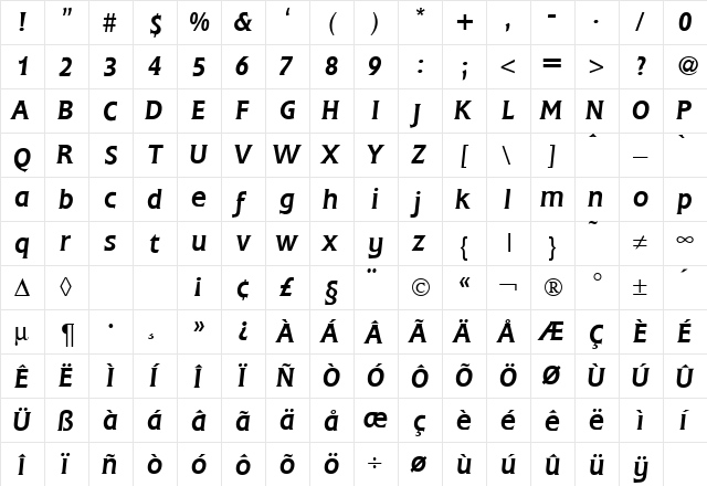 Fleming RegularItalic  glyph index