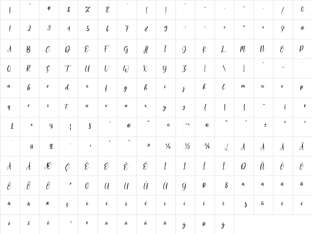 Ellanor Regular  glyph index