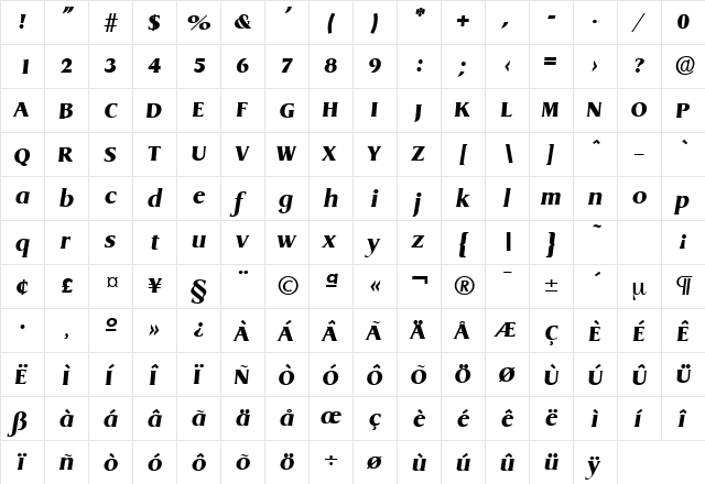 Dragon-Serial-Heavy RegularItalic  glyph index