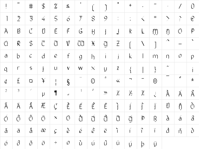 The Daily Blah Regular  glyph index