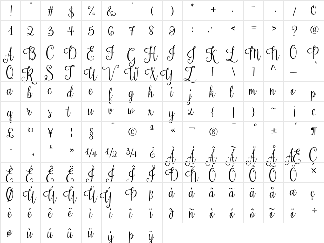 Rosalinda Regular  glyph index