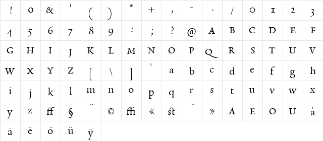 RialtoDF-Piccolo Regular  glyph index
