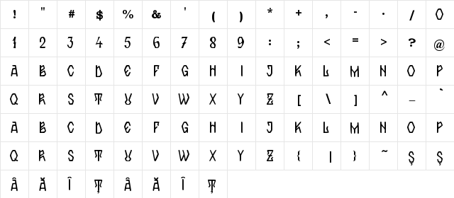 Zamolxis IV Regular  glyph index