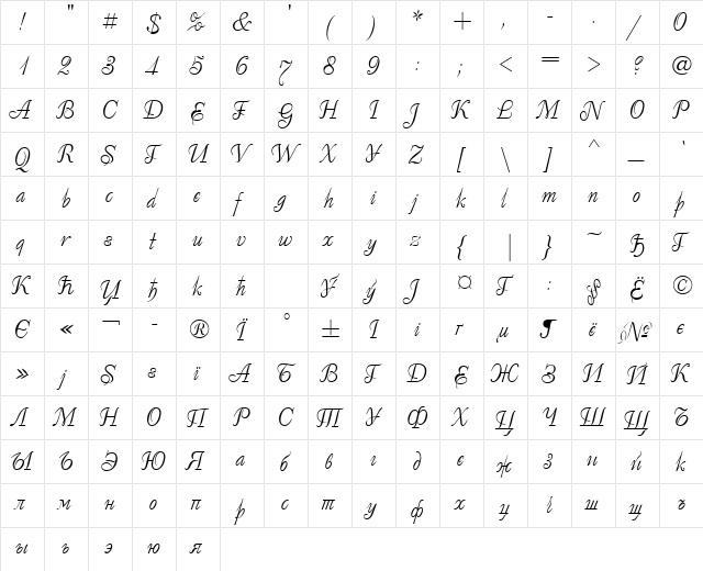 DecorCTT Regular  glyph index
