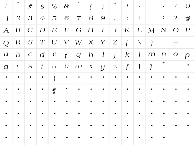 QTAgateType Italic  glyph index