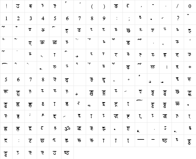 AkrutiDevPriyanka Normal  glyph index