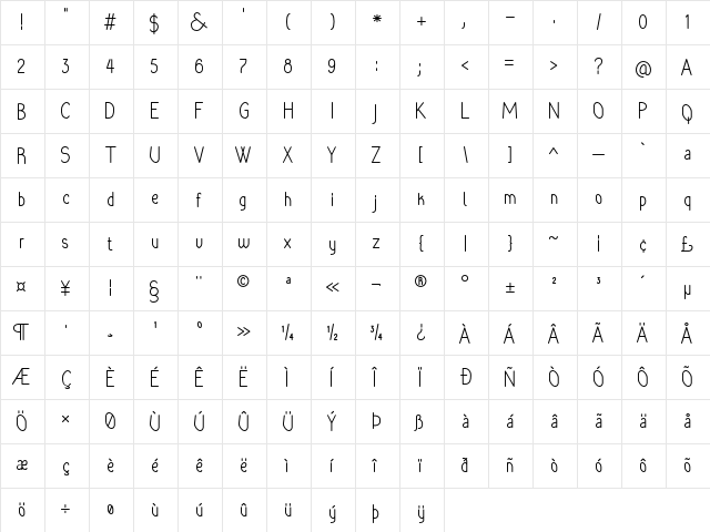 Rara Dolor Regular  glyph index