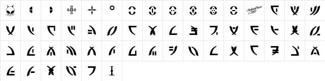 PACL PACL  glyph index