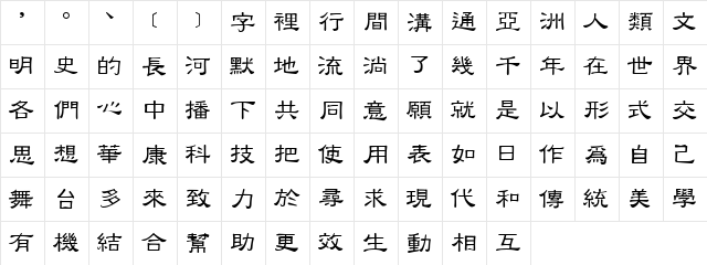 DFLiShu1B Regular  glyph index