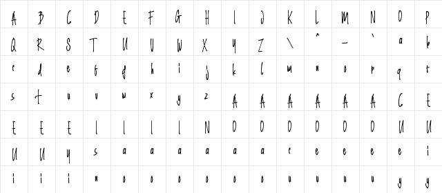 Grinty Regular  glyph index