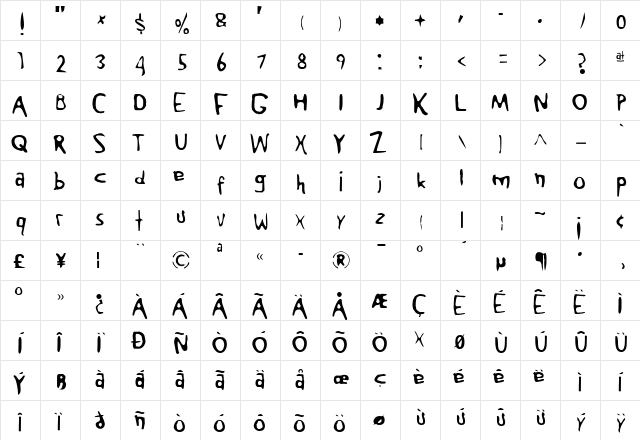 Secretary Medium  glyph index