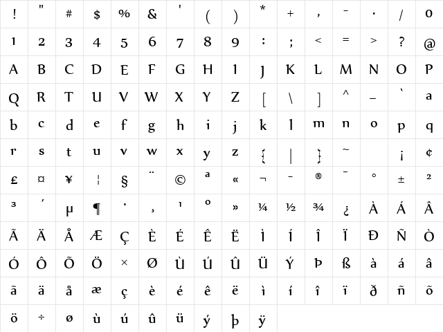 Nyala Regular  glyph index