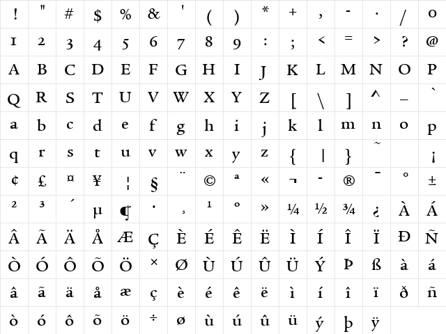 Legacy Serif Md OS ITC TT Med  glyph index