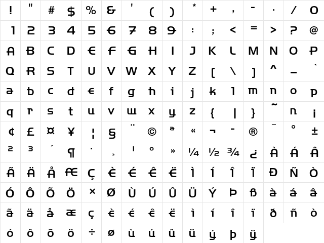 Handelbar Medium  glyph index