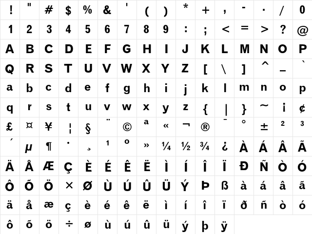 Gothic 720 Bold  glyph index