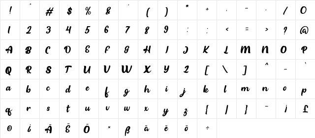 BEACH PARTY Regular  glyph index