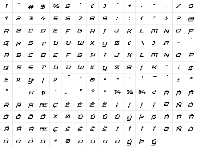 Final Front Super-Italic Italic  glyph index