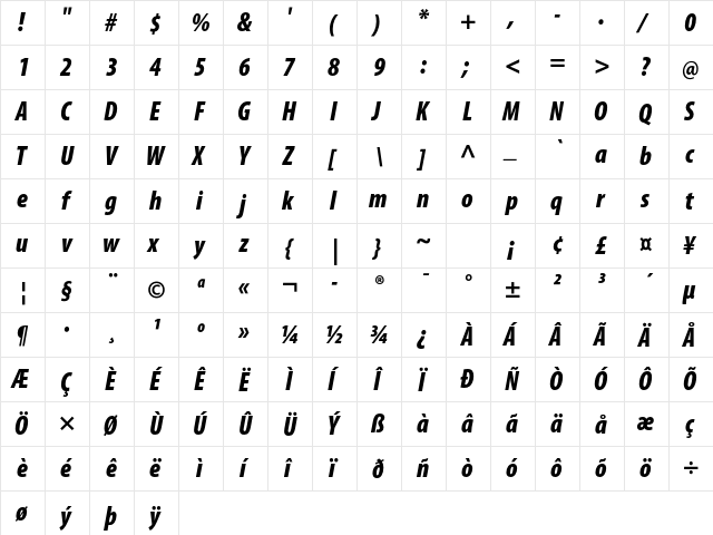 Myriad Pro Black Condensed Italic  glyph index