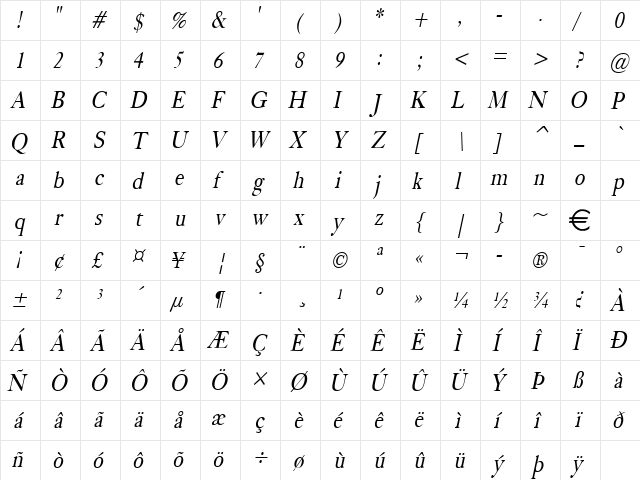 BlissCondensed Italic  glyph index