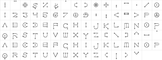 Cuniform Normal  glyph index