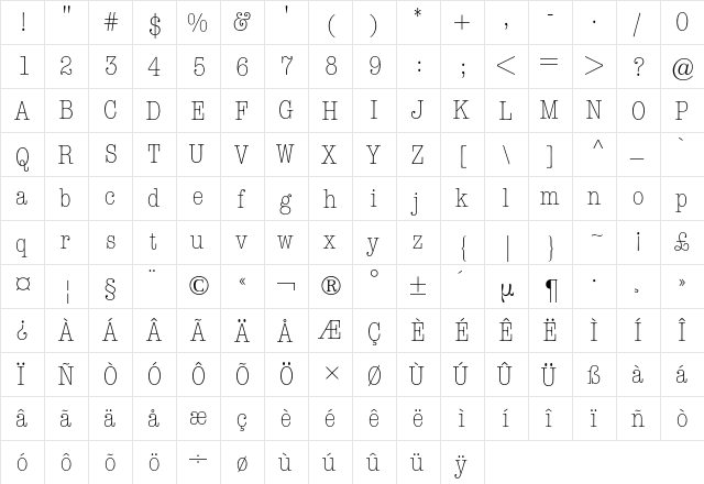 AmericanTypewriterCondensedBQ Regular  glyph index