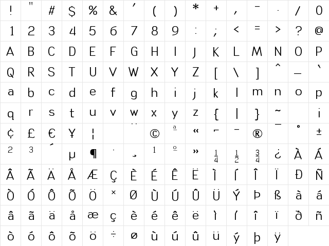 Tin Birdhouse Regular  glyph index