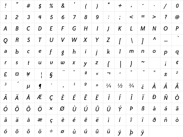 Bailey Sans ITC Std BookItalic  glyph index