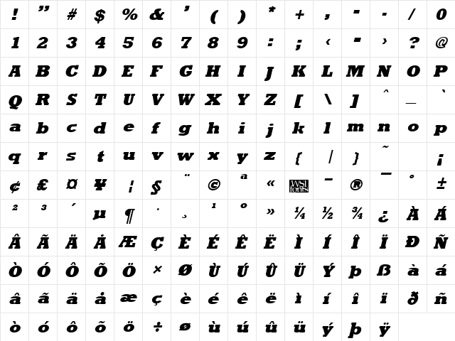 RockneyExtrabold Italic  glyph index