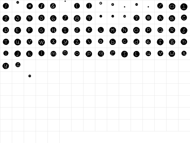2Peas Pancakes 2Peas Pancakes  glyph index