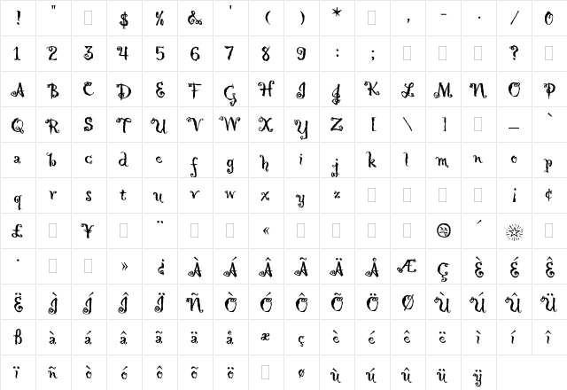 Hollyweird Plain  glyph index