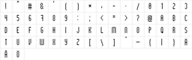 BitHigh Regular 10pts  glyph index