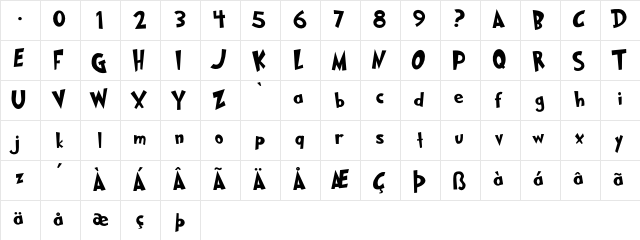 Grinched 2.0 Regular  glyph index