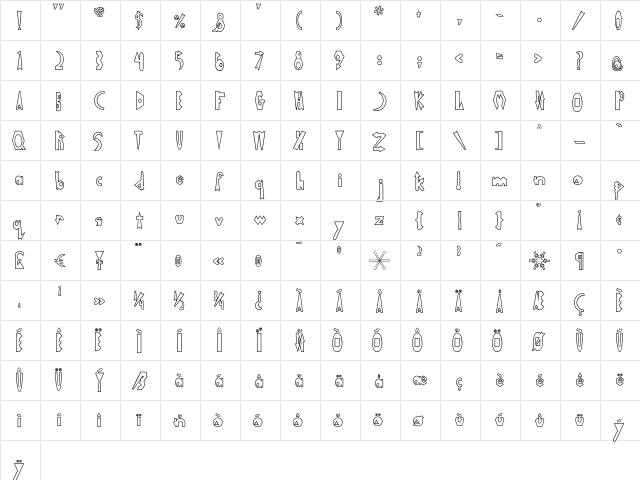 Monkeywrench Regular  glyph index