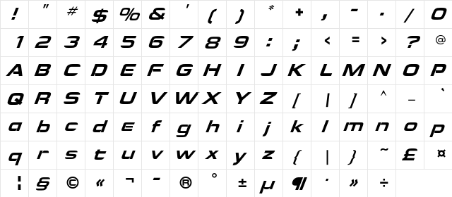 ManiaExtended-Oblique Regular  glyph index