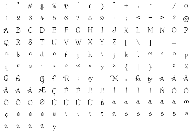 OPTIAnnouncement Regular  glyph index