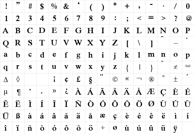 RomanInserat Regular  glyph index
