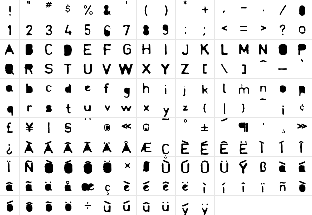 Goblin Regular  glyph index