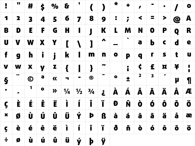 DaxlinePro Black  glyph index