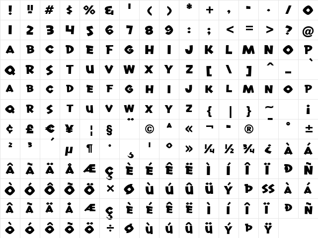 Roast Beef BTN Regular  glyph index