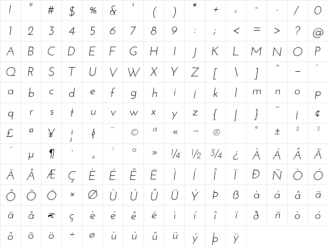 Josefin Sans Italic  glyph index