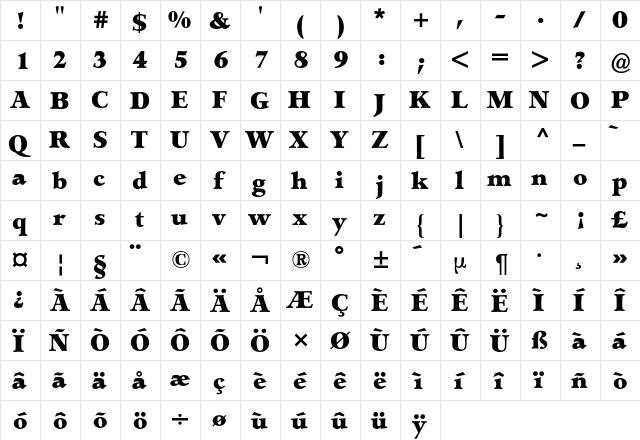 Jersey BQ Regular  glyph index