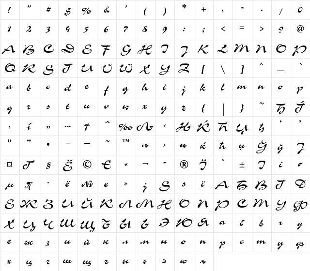 CorridaC Regular  glyph index