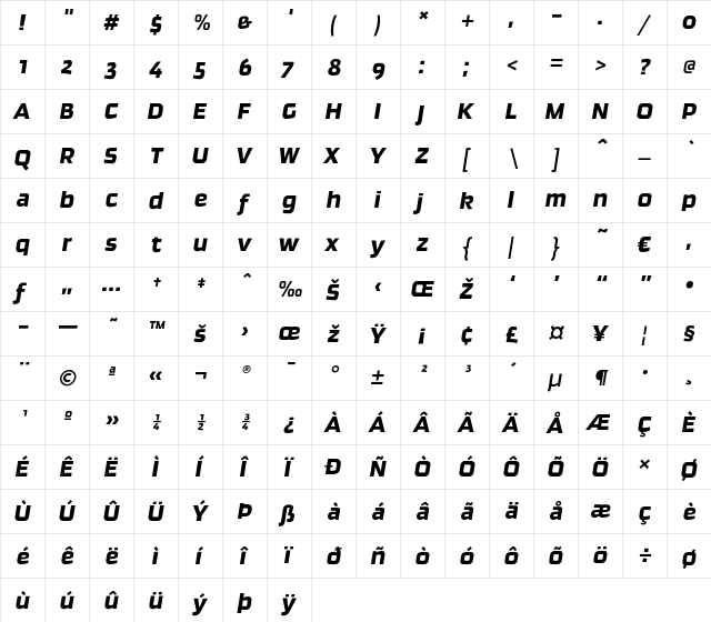 Ginger-RegularItalic Regular  glyph index