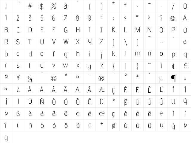 Advent Pro Light  glyph index