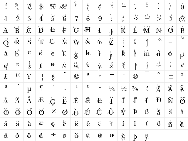 Fiesta Win95 Regular  glyph index