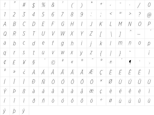 Gotham XNarrow Extra Light Italic  glyph index