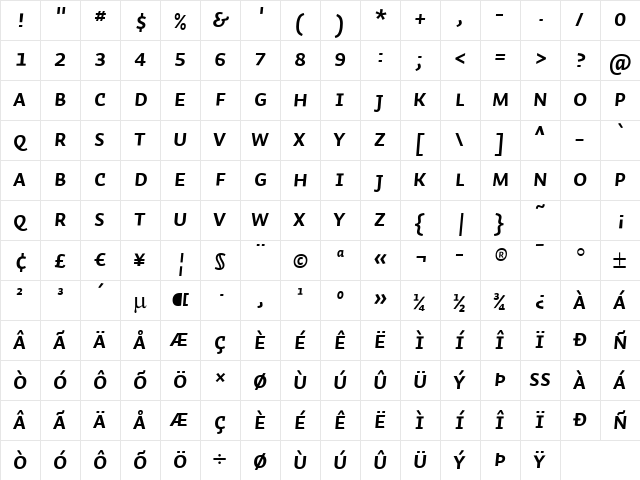 Auto 2 Bold Italic SmCp  glyph index