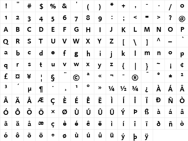 LinotypeProjekt Bold  glyph index