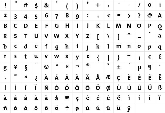 The Mix Bold- Bold  glyph index