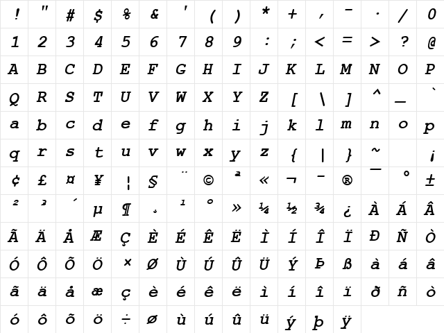 Bear 2 Bold Italic  glyph index